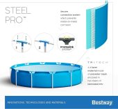 piscina bestway steel pro 305 x 76 caracteristici