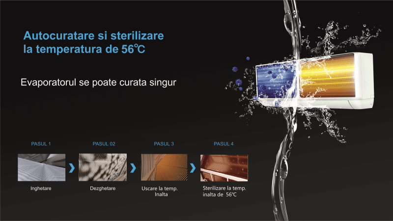 aer-conditionat-platinium-pure-air-autocuratare