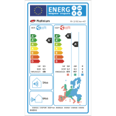 aparat-aer-conditionat-platinium-pure-air-eficieta-energetica